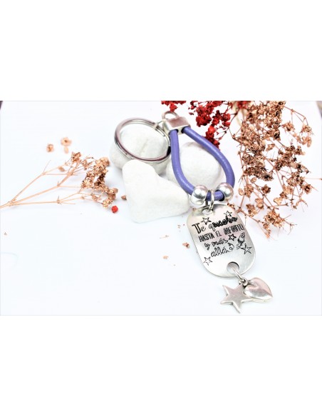 LLAVERO HASTA EL INFINITO...1